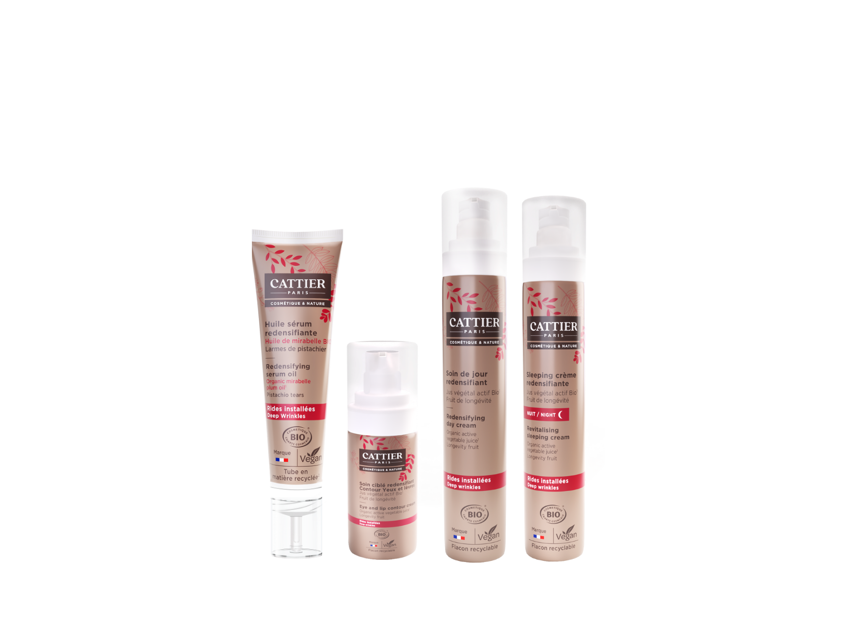 Routine anti-âge global